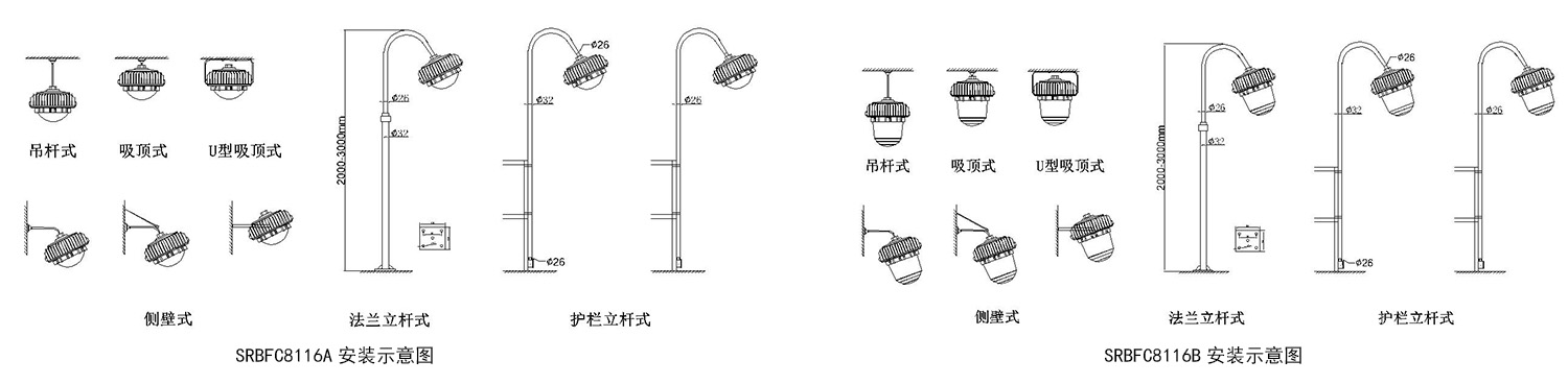 SRBFC8116A安装示意图.jpg